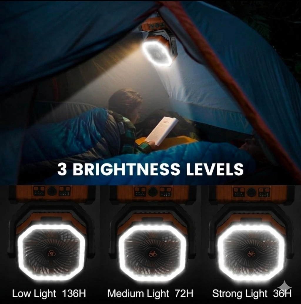 PMIAU F6 20,000mAh Portable Camping Fan with LED Light, Remote & Power Bank